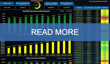 Read more Excel crowdlending