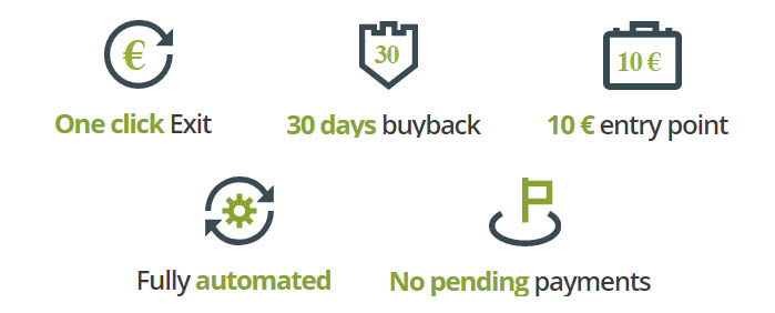 Benefits of the Moncera Platform. Once Click exit, 30 days buyback, No pending payments